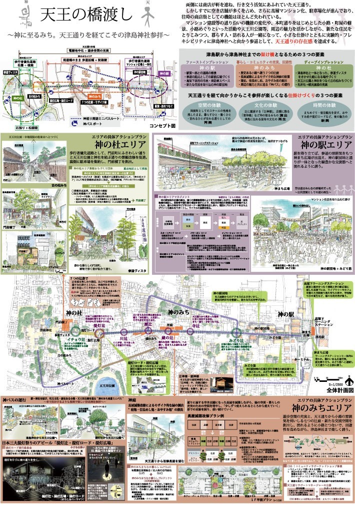 画像：天王の橋渡し～神に至るみち。天王通りを経てこその津島神社参拝～